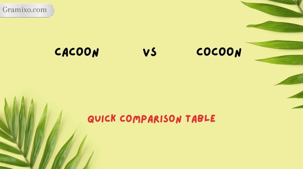 Cacoon vs Cocoon: Quick Comparison Table