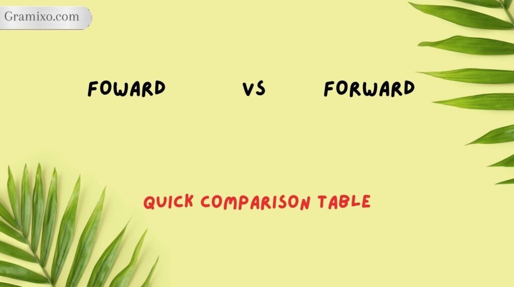 Foward vs Forward: Quick Comparison Table