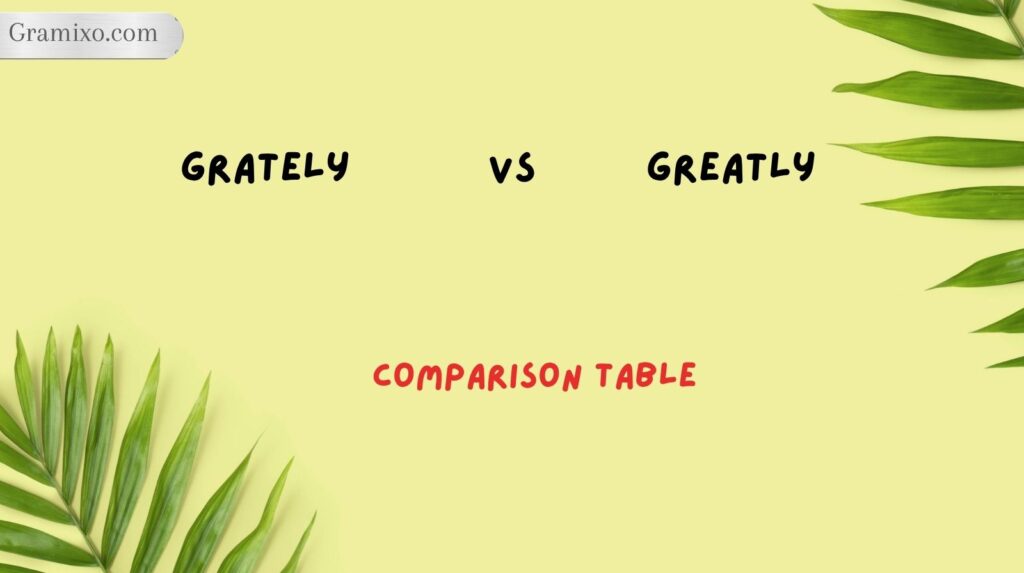 Grately vs Greatly: Comparison Table