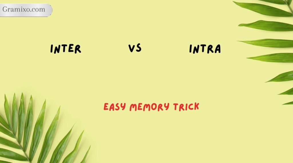 Inter vs Intra: Easy Memory Trick