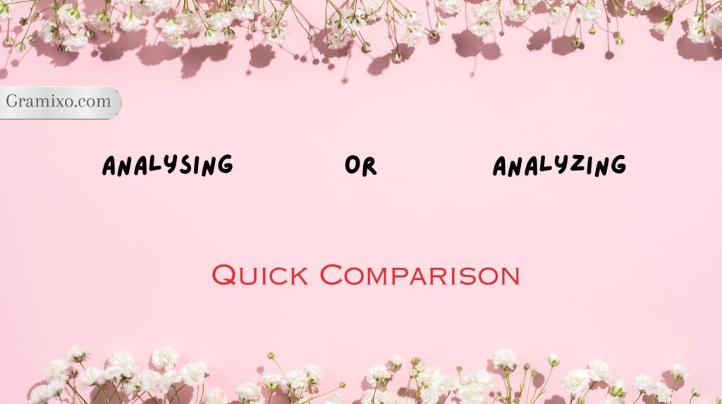 Analysing or Analyzing