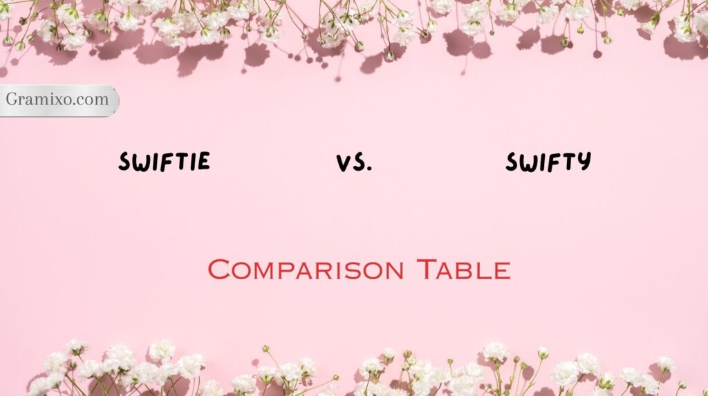 Swiftie vs. Swifty
