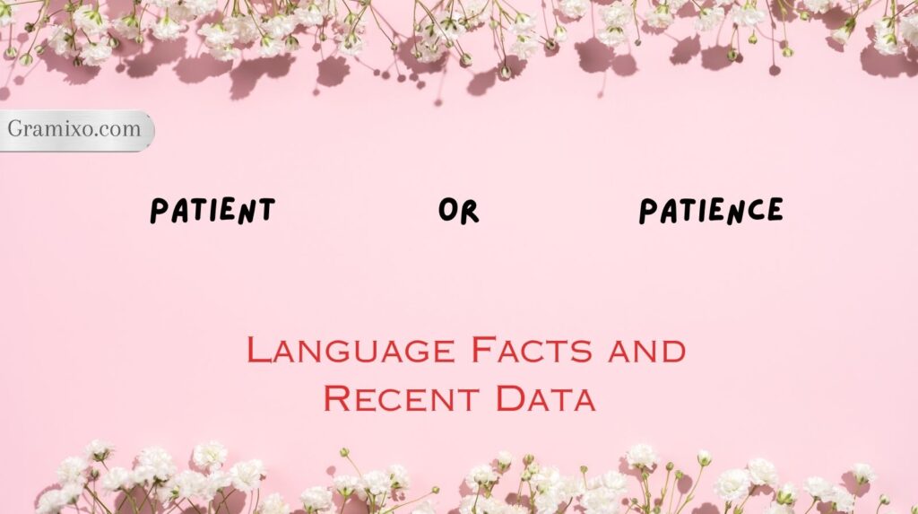 Patient or Patience